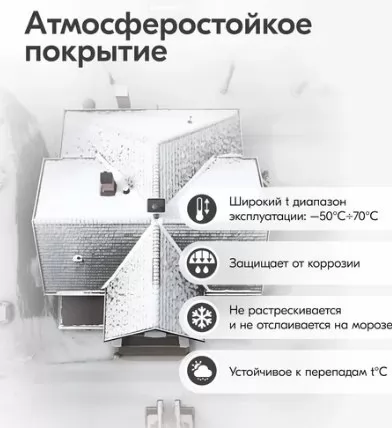 Икона товара